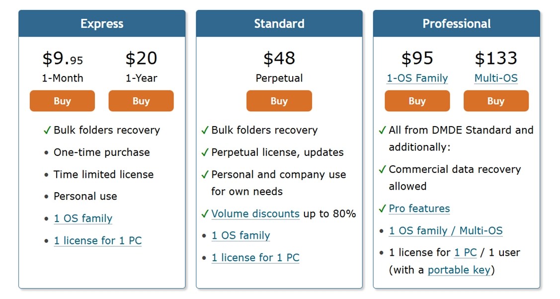 dmde pricing