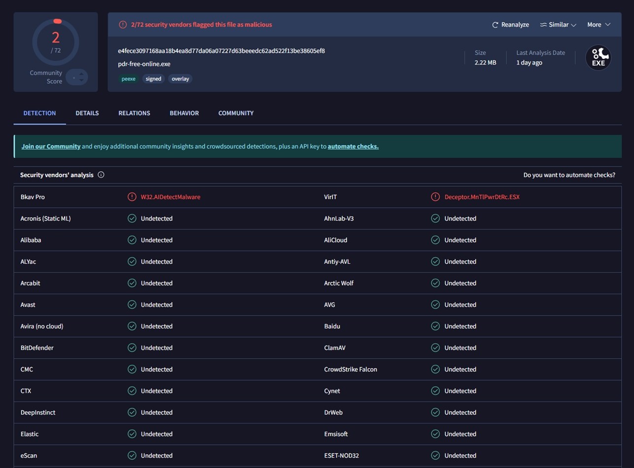virustotla results about minitool installer