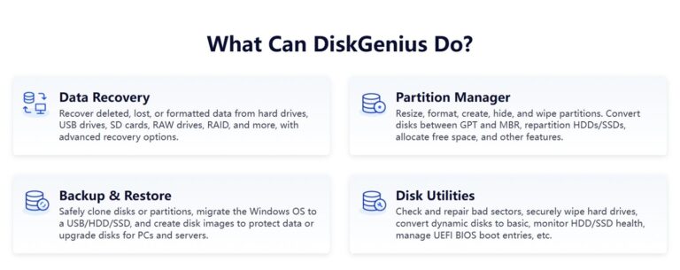 Is DiskGenius Safe? Full DiskGenius Review & Verdict