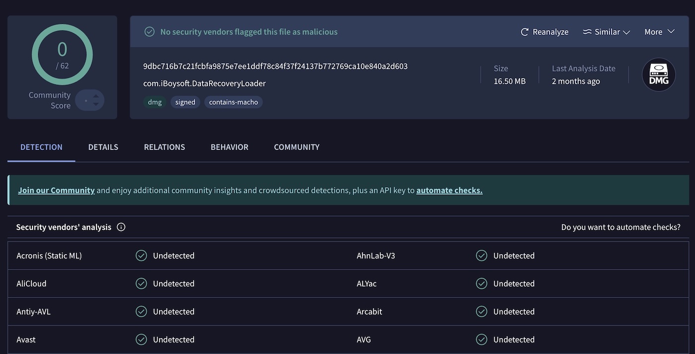 virustotal result about iboysoft