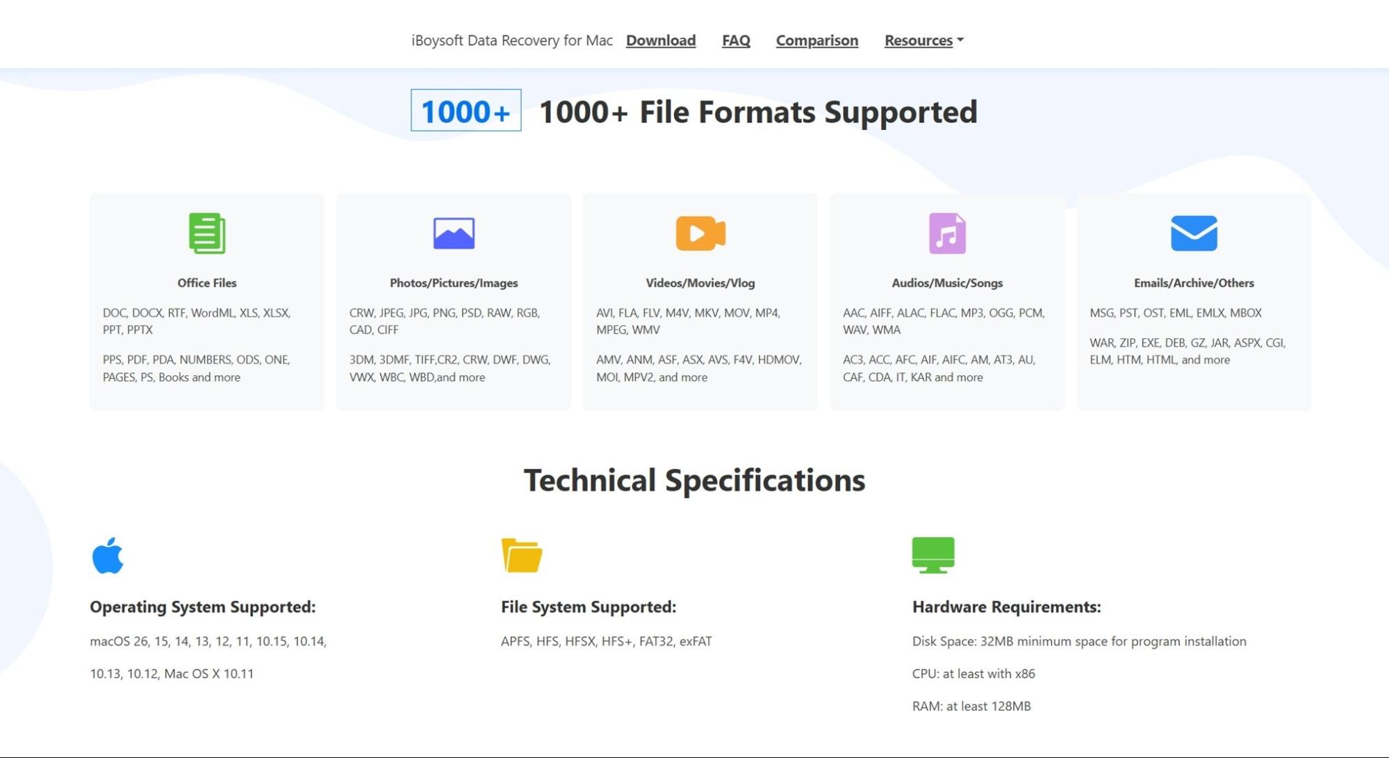 tech details about iboysoft